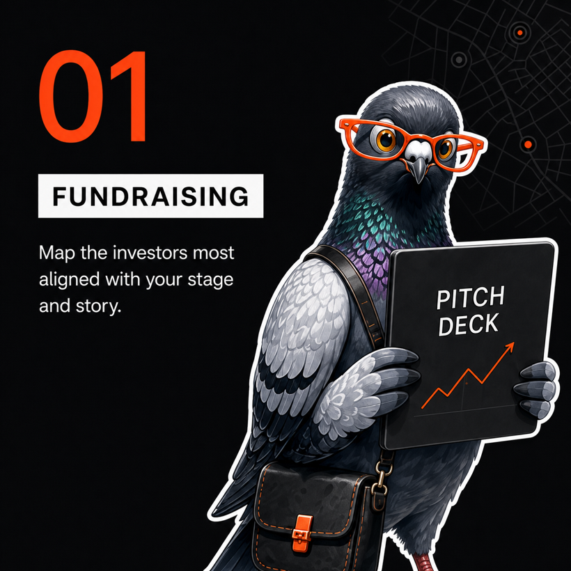 Fundraising. Map the investors most aligned with your stage and story.